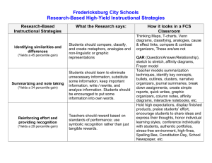 Research-Based Instructional Strategies (Word)