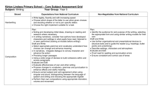 Kirton Lindsey Primary School * Core Subject Assessment Grid