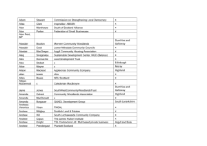 Delegate List - Scottish Rural Parliament