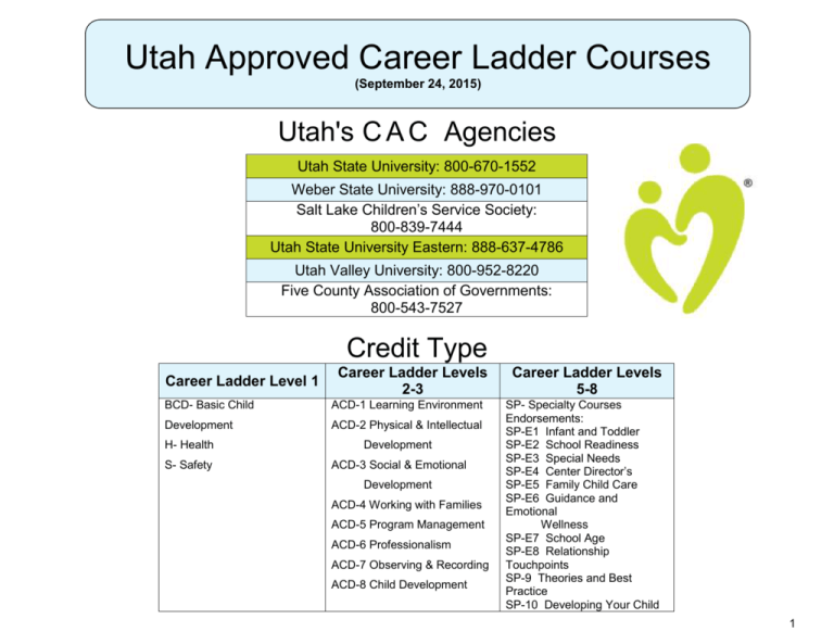 approved-career-ladder-courses-ccpdi