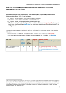 SPC 2015-07 Summary of Matching Pacific Regional Headline to