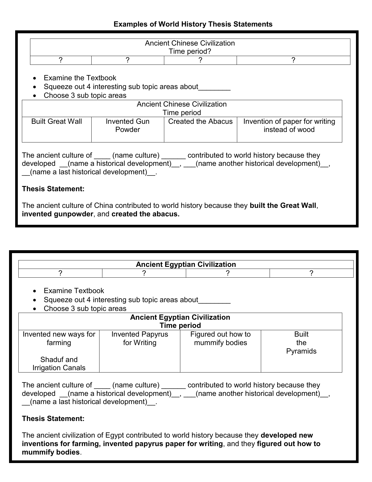 Examples of World History Thesis Statements Ancient Chinese