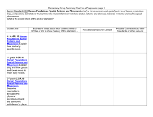 Distilling the Historical Thinking Anchor