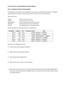 In-Class Exercise #14 – Reading Association Mining Output