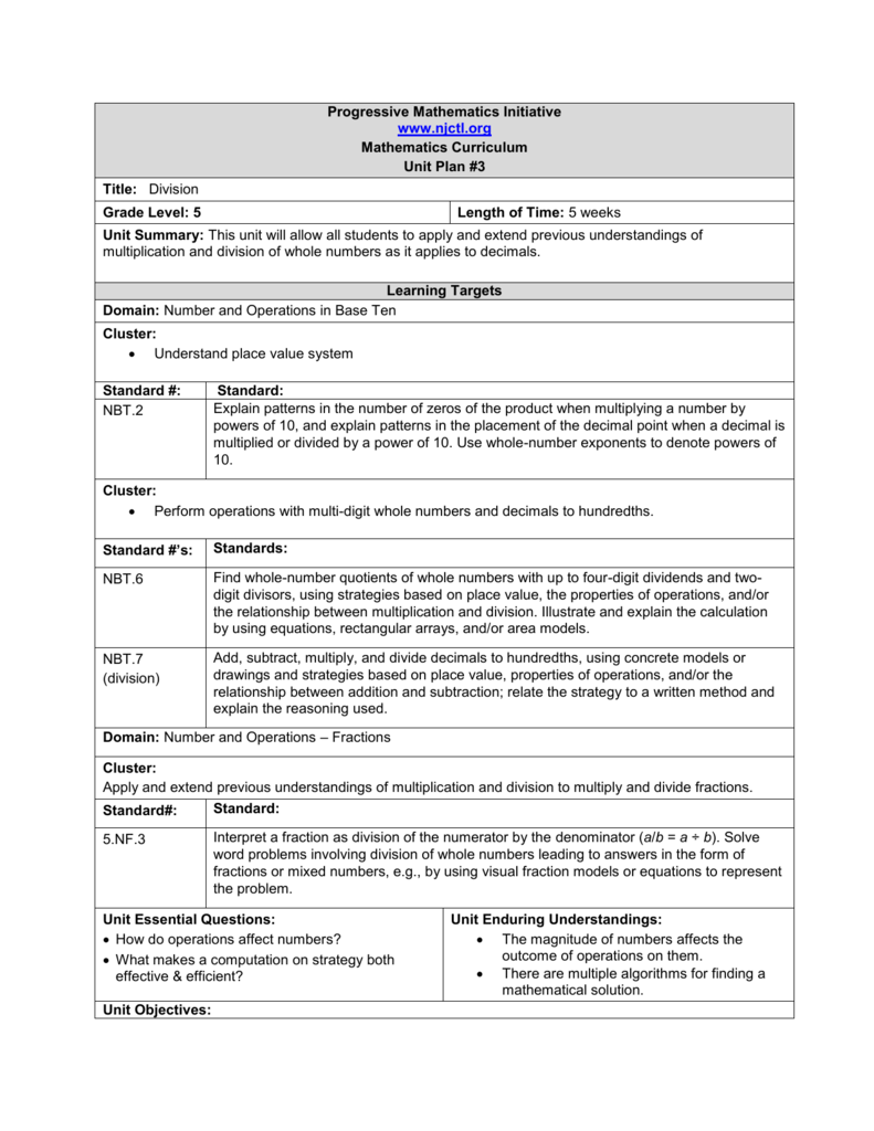 Unit Plan In Mathematics