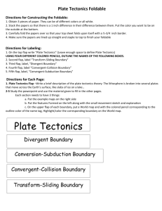 Plate Tectonics Foldable Directions for Constructing the Foldable