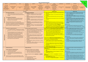 RS08 A3 Unit 4 – Crime and Punishment