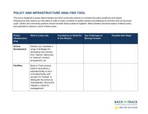Policy and Infrastructure Analysis Tool