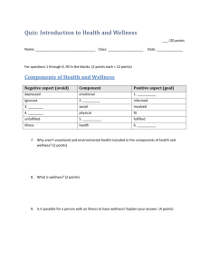 Chapter 1, Introduction to Health and Wellness