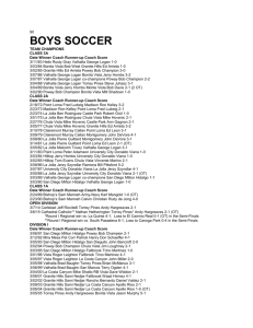 Soccer- Boys - CIF San Diego Section