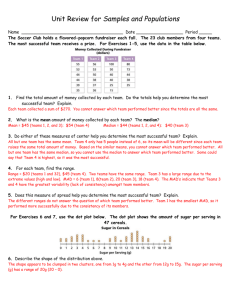 Samples and Populations - Kyrene School District