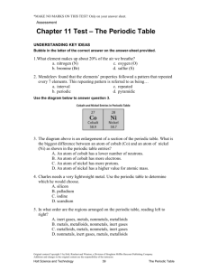 Chapter 11 Test – The Periodic Table