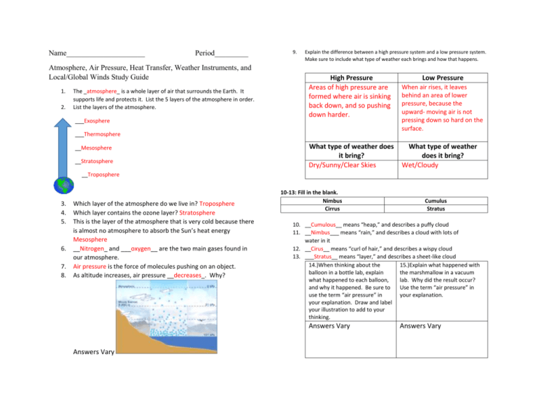 Difference Between Atmosphere And Ambience