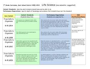 7th Grade Science Standards*Life Science (one semester)