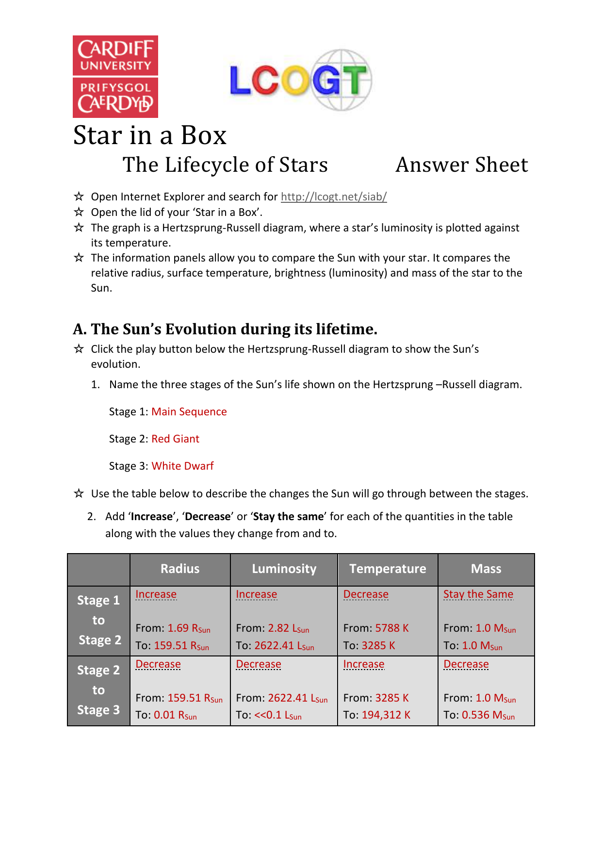 Star In A Box The Lifecycle Of Stars Worksheet Answers