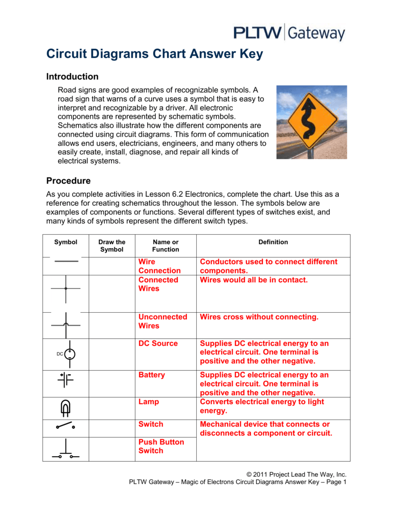 Electrical Wiring Symbols Chart