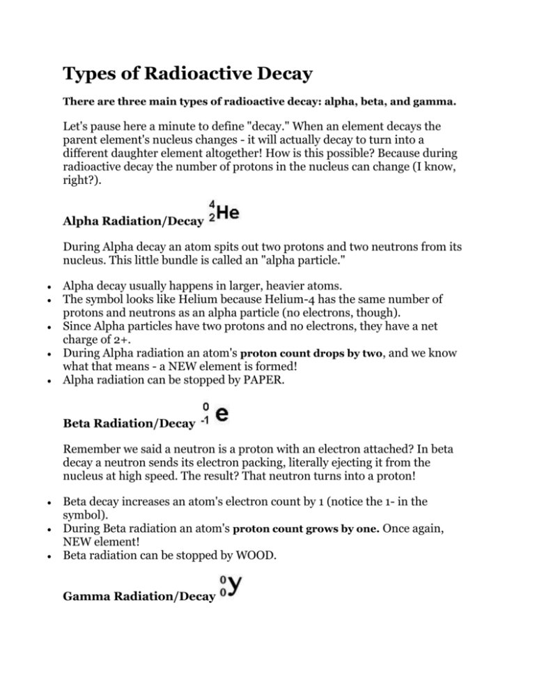 types-of-radioactive-decay