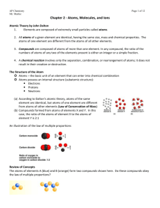 Chapter 2 - Atoms, Molecules, and Ions
