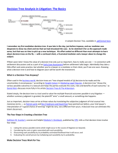 Decision Tree Analysis in Litigation: The Basics