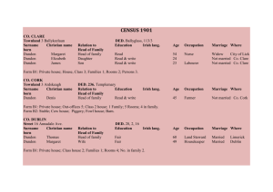 census 1911 - Dundon Genealogy