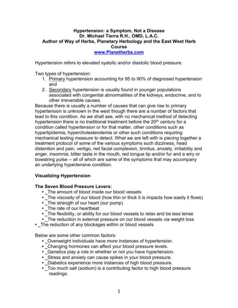 Herbs Used for the Treatment of Hypertension