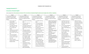 K-5 ELA Language Standards Continuum