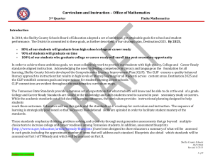 Subject to revision - Shelby County Schools