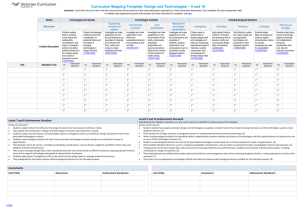 Curriculum Mapping Template: Design and Technologies * 9 and 10