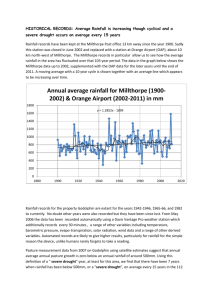 Climate for Godolphin.