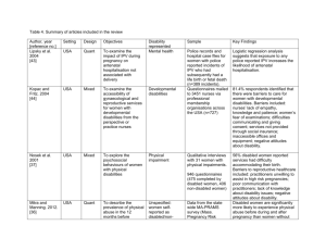 Table 4. Summary of articles included in the review Author, year