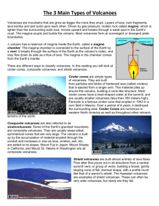 Volcanoes_Types_&_Qu..