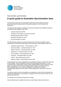 A quick guide to Australian discrimination laws (Word)