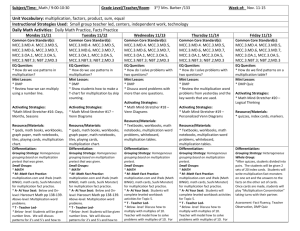 Common Core Lesson Planning Template