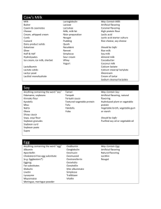 Food Allergen Handout