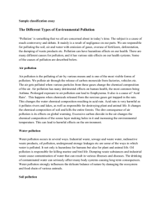The Different Types of Environmental Pollution
