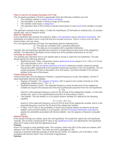 When to Use the Chi-Square Goodness of Fit Test