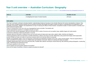 Year 5 unit overview * Australian Curriculum: Geography
