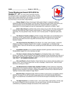 2015-16 Texas Bluebonnet Nominee Reading LIst for Grs 3-8