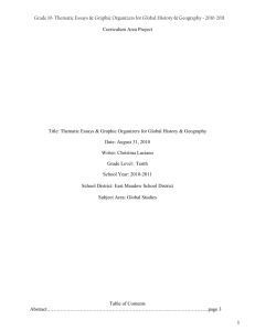 Global History and Geography ~ Thematic Essay