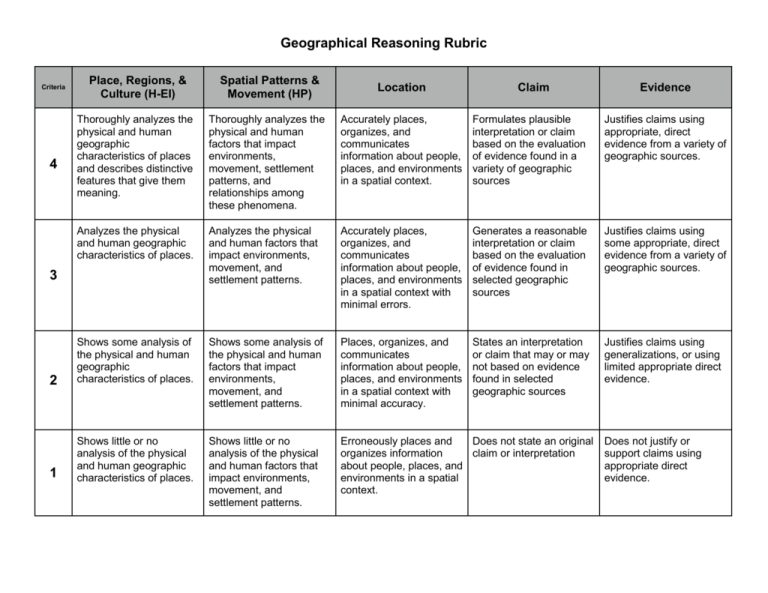 geographical-reasoning-rubric