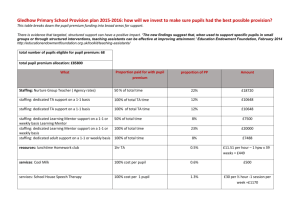 Gledhow Primary School Pupil Premium Provision Plan 2015-16