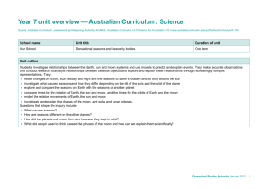 Year 7 unit overview * Australian Curriculum: Science