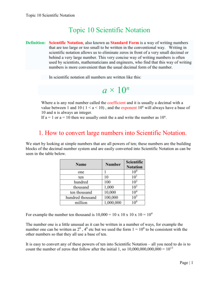 adding-and-subtracting-scientific-notation-full-free-lesson