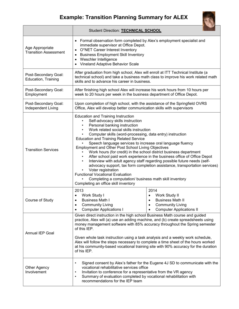 transition plan case study