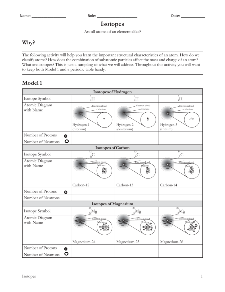 Notes 8 Isotopes S And Average Atomic Mass