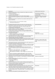 Year 12 Chemistry Unit 2 Foundation Checklist January 2016