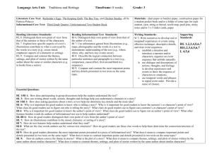 Teacher Background Knowledge/Key Information about this Unit