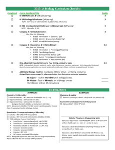 2013-14 Biology Curriculum Checklist