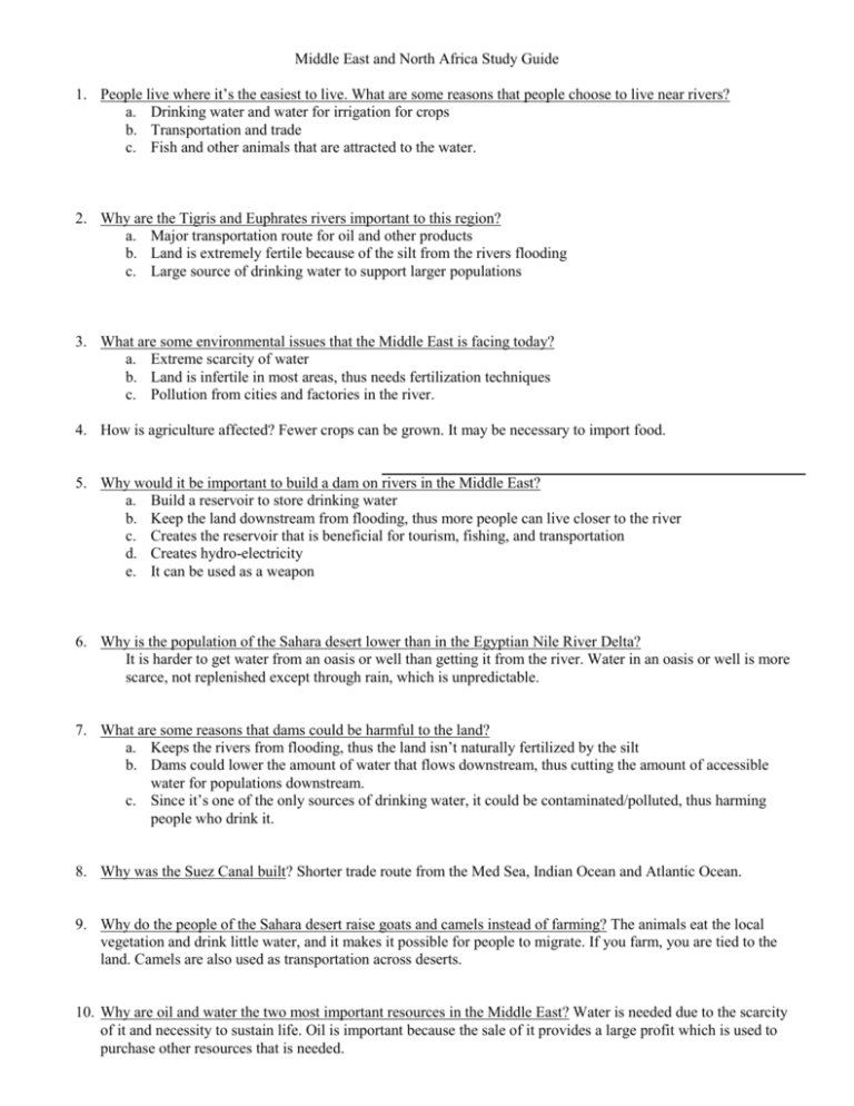 Middle East And North Africa Study Guide