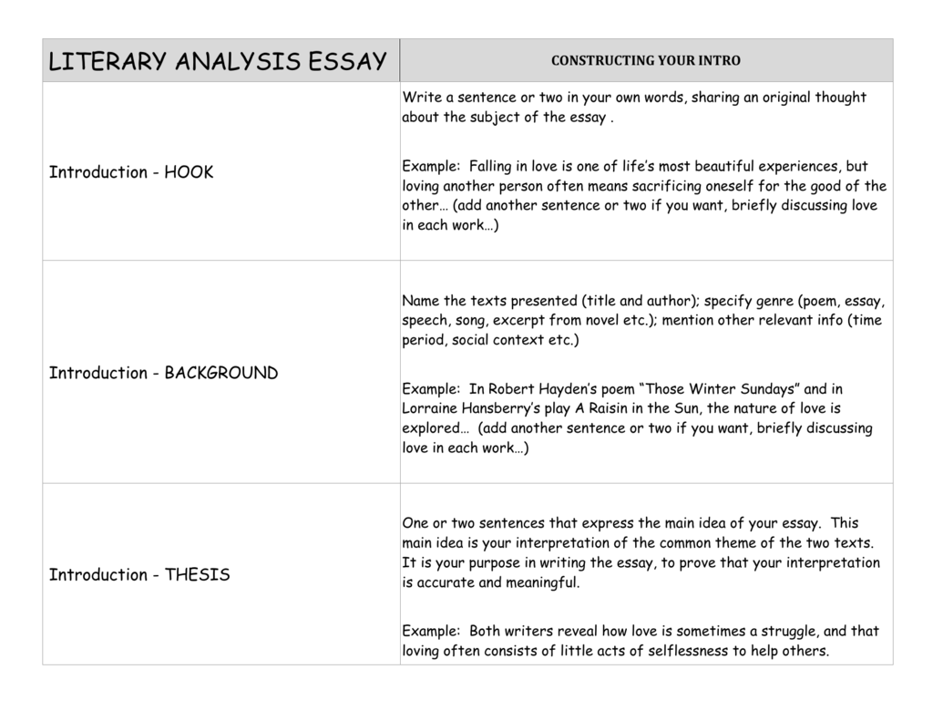 Literary analysis essay